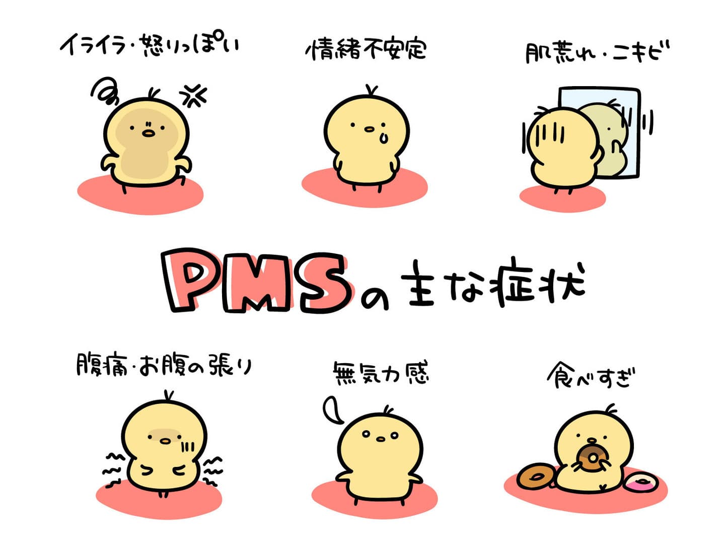 PMS　月経前症候群