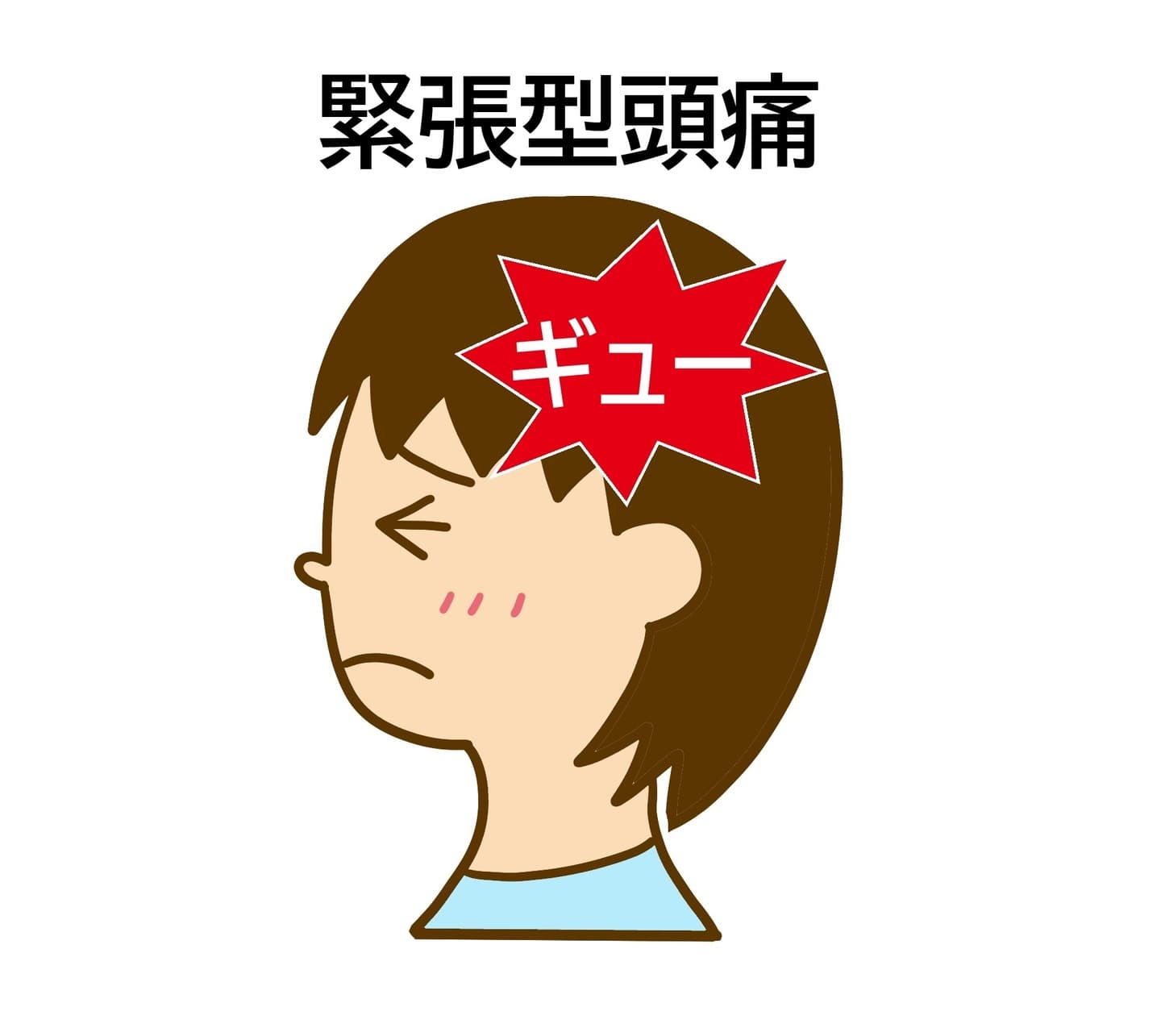 頚椎椎間板ヘルニア